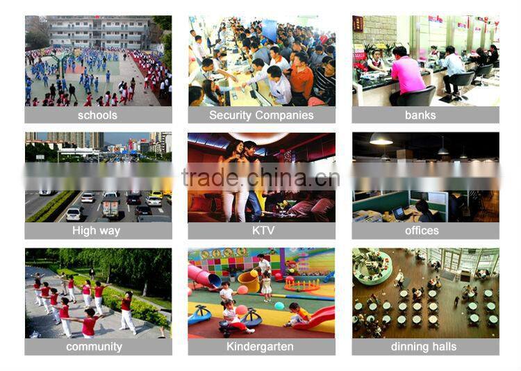 LS VISION ptz camera controller ptz webcam ptz speed dome ip camera