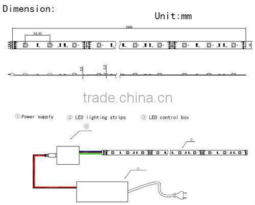 SMD 5050 led strip RGB light series, flexible led strip for Christmas sale