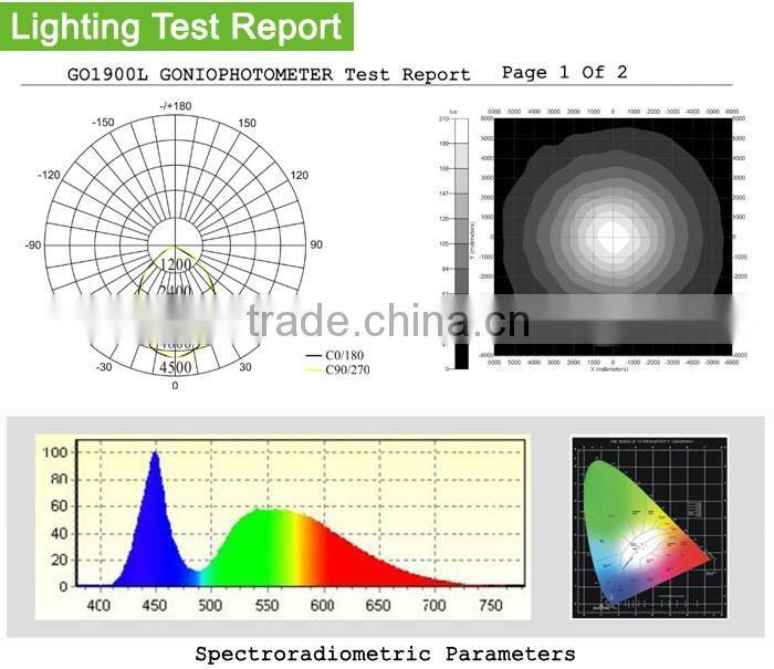 2016 new arrival good quality 200w led high bay lights with super lumens