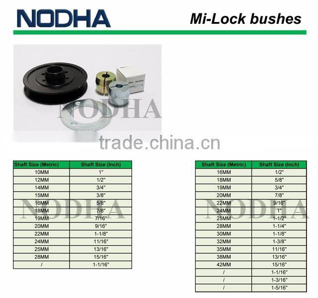 Taper lock bush mi-lock