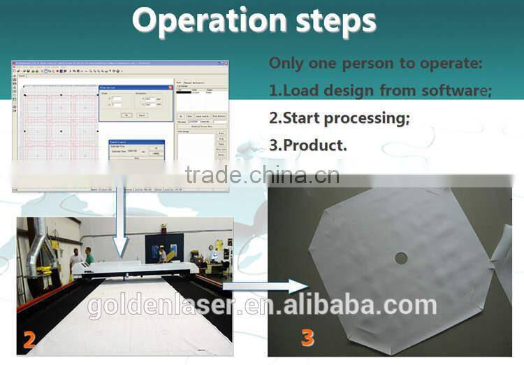 CO2 RF Laser Cutting Machine for Filter Cloth (CO2 RF laser warranty 24 months)