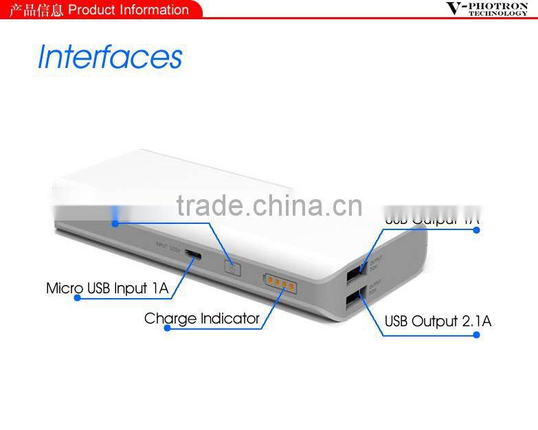 New and hot 2015 gift wholesale high capacity power bank 15600mah