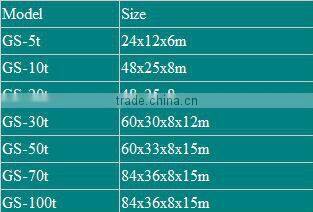 Glucose Syrup Production line&extracted from Corn Rice directly