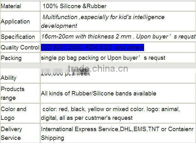 animal colorful silicone shape band