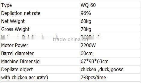 duck plucker machine in slaughtering house for sale WQ-60