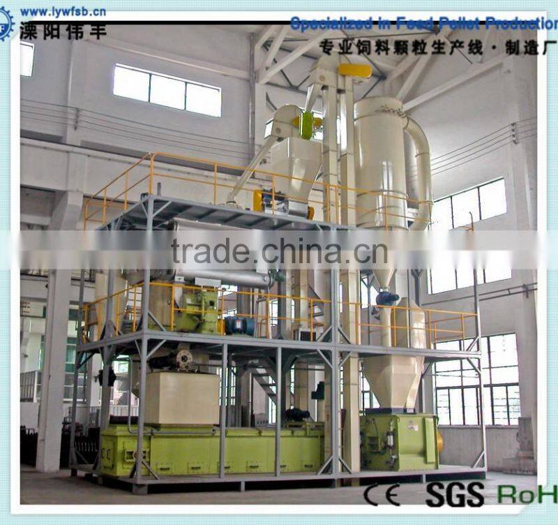 CE certificated poultry feed making machine/poultry feed producing machine