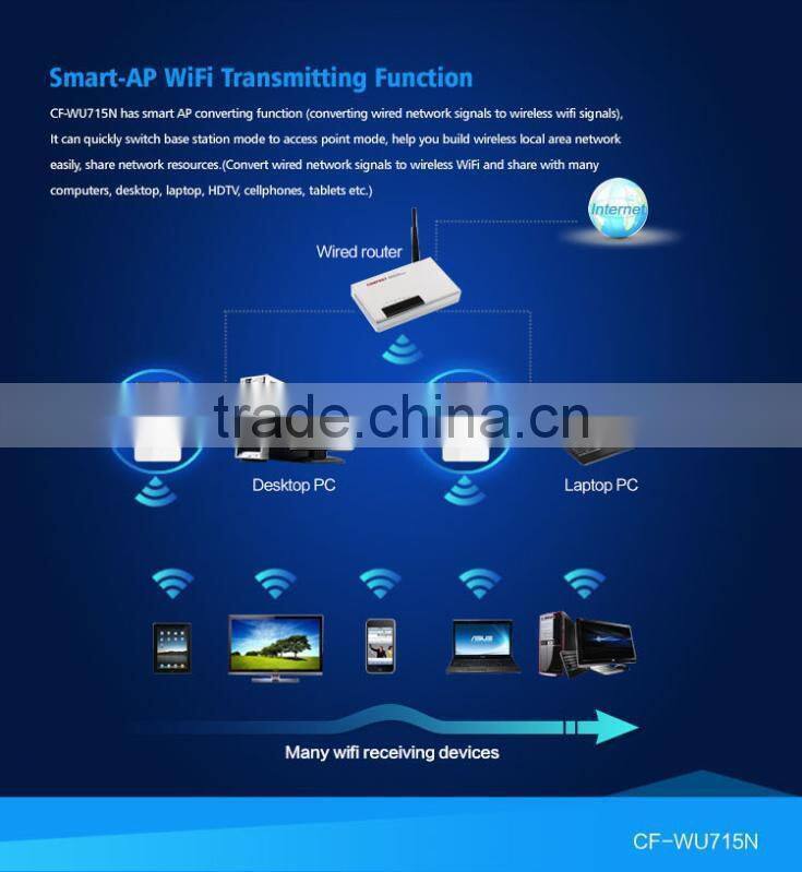 CE,FCC,ISO9001 certificates high quality new Mini USB Wireless lan card N 802.11 b/g/n WiFi Adapter WiFi Dongle 150Mbps