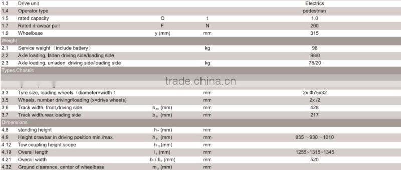 China factory price CE ISO 1ton walkie tow tractor