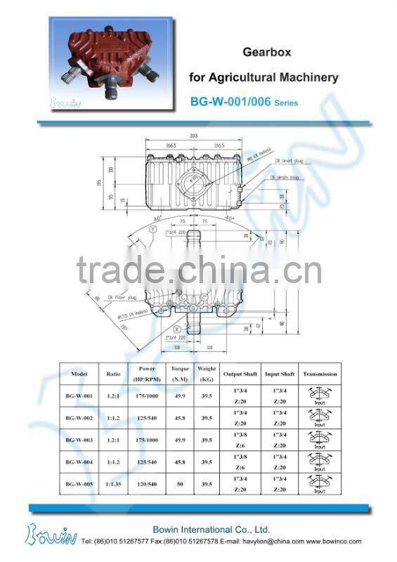 Wing Type Agricultural Gearbox OEM