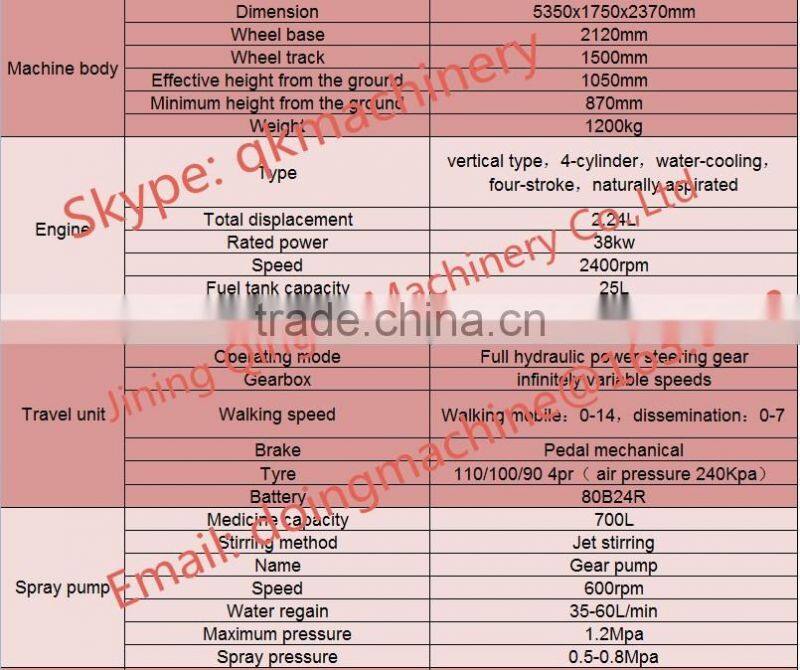large area high efficiency rice insecticide machine