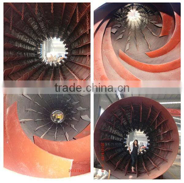 Hot selling wood chips rotary dryer/wood chip dryer with good price from zhengzhou