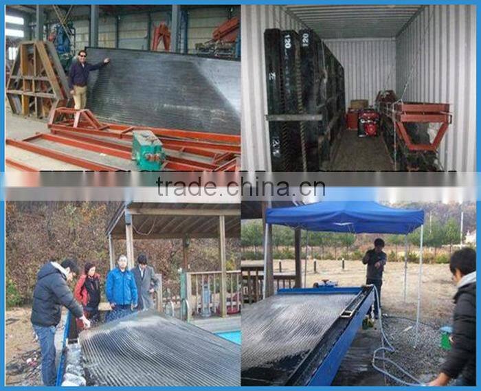 Concentrator Shaking Table For Gold Mines In India