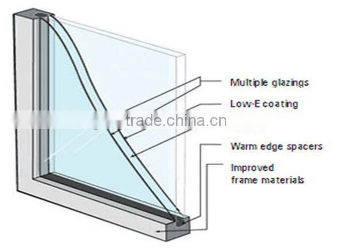CE aluminum frame soundproof indian door designs double doors