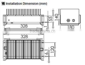 1.5kw HF/PFC lithium battery charger for electric car