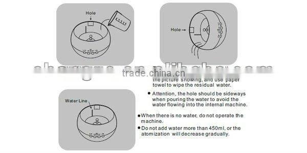 SZ-A10-A102 High Quality Electric Aroma Diffuser Lamp