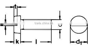 Low Price Of DIN 84 titanium slotted cheese head screws with top quanlity