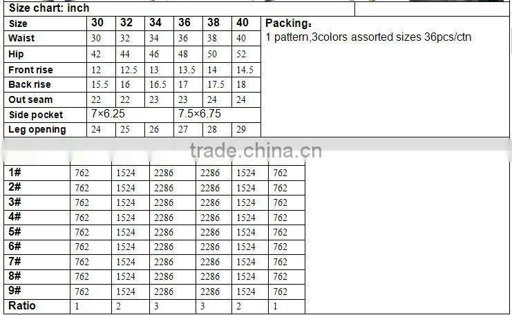 1208 surplus stock cheap sexy mens swimwear