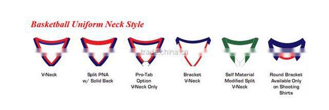 Hongen apparel New style Reliable Quality sublimated basketball jersey and shorts custom