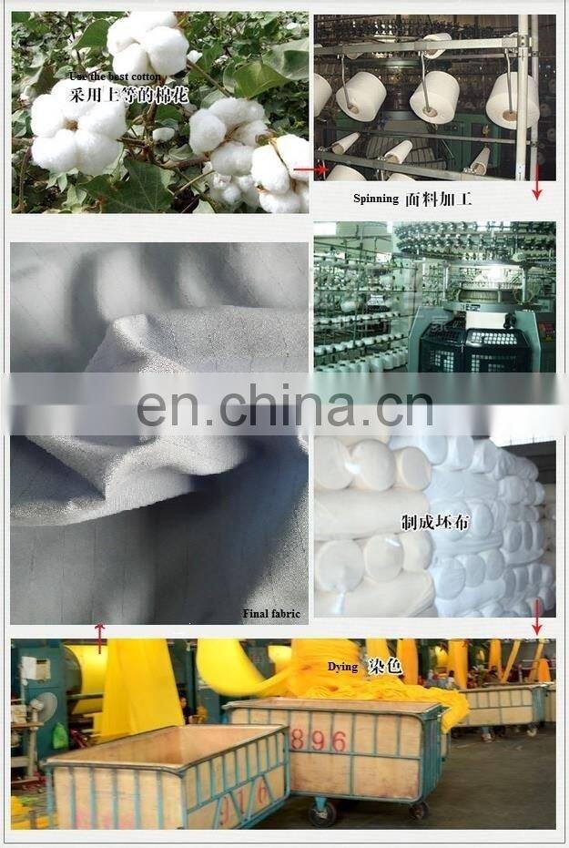 fire retardant canvas workwear garment