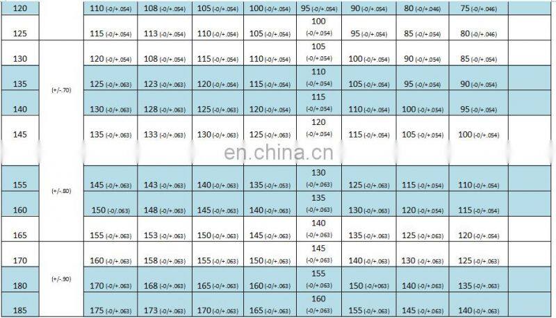 GB/T 8162 carbon steel seamless steel pipe price