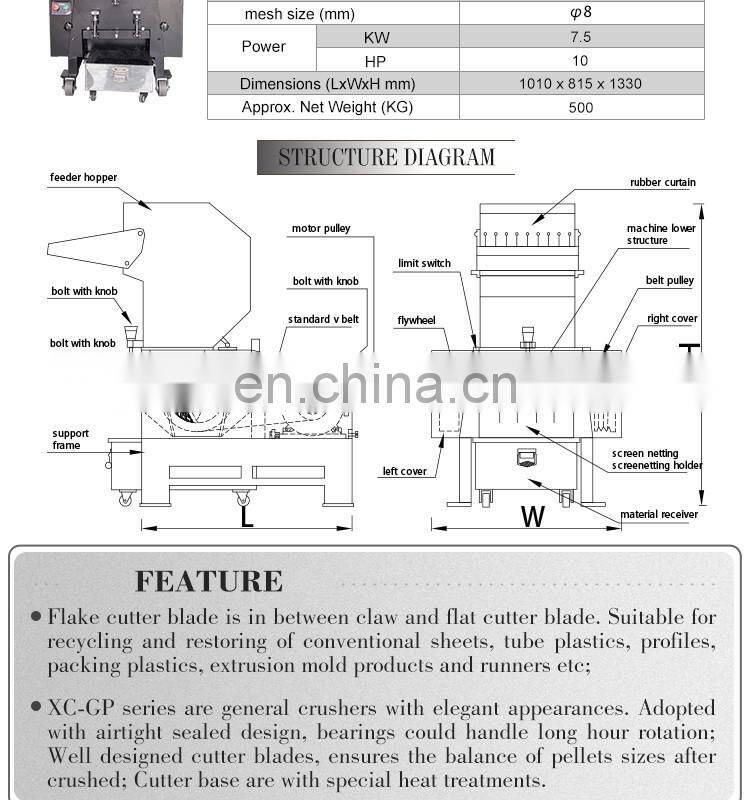 plastic crusher/bag pe tube process machine