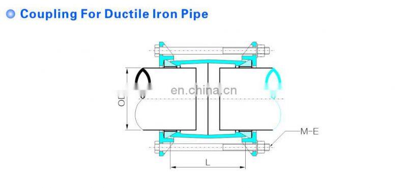 Ductile Iron Cast Pipe Fittings Universal Coupling For UPVC,DI,CI,AC,Steel Pipe