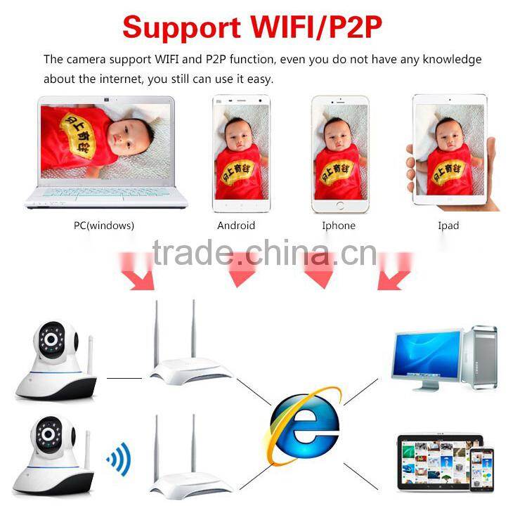 Wireless Home Secure IP Camera 720P WIFI With Night Vision