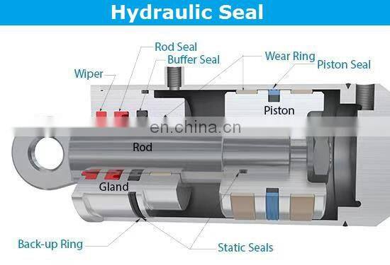 Cylinder Piston Seal Ring Rubber NBR PTFE Hydraul Piston Glyd Ring SPG SPGO SPGW Seal