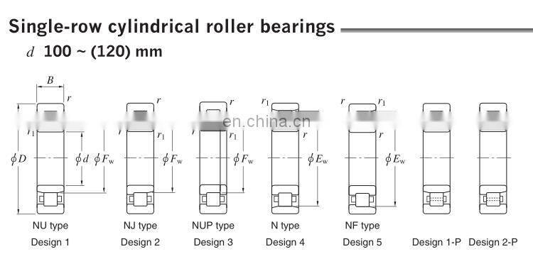NU 3320 Japanese standard single row cylindrical roller bearing NU3320