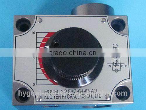 Hydraulic Flow Control Valve Hydraulic directional control valve flow speed control valve