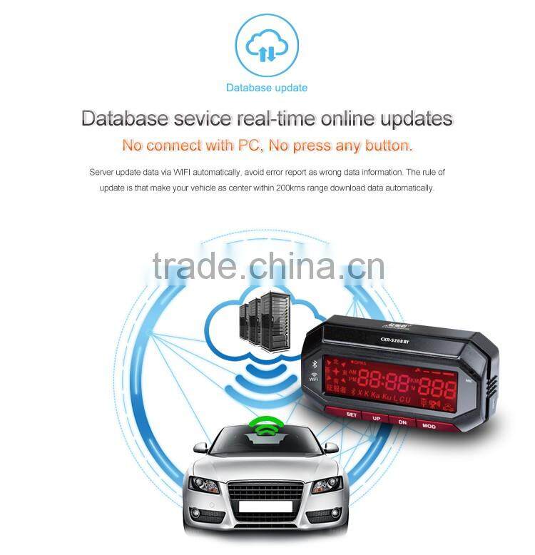 Conqueror radar detector gps tracker