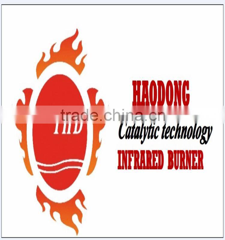 energy saving Infrared catalytic ceramic gas heater outdoor (THD2608)