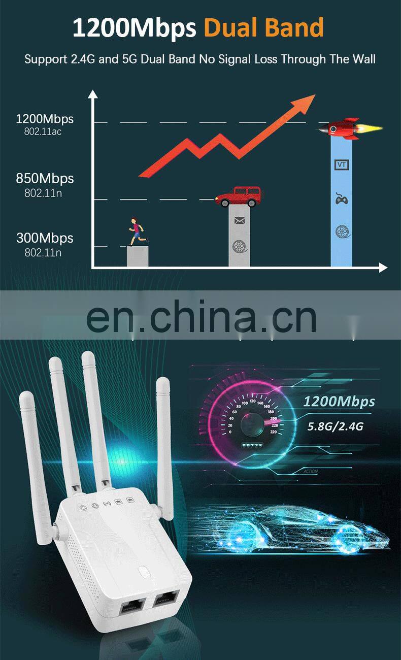 SDS1261 ALLINGE 300Mbps Through the Wall Repeater WiFi Repeater Signal Amplifier Routing Network Expansion Enhancer