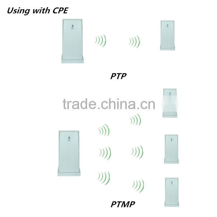 Waterproof Outdoor Long Distance Point to Point/MP Wireless Wifi AP 5.8g