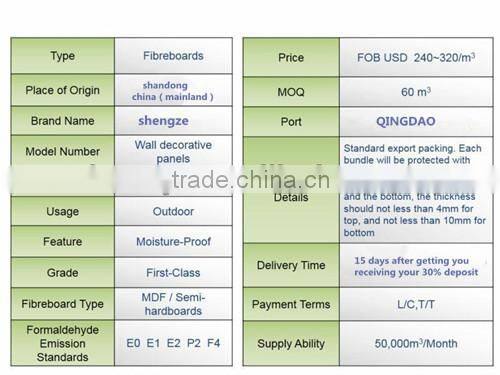 Quality MDF to UAE and africa market with competive price