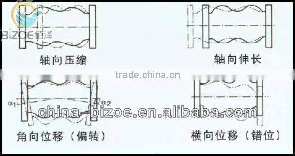 rubber wood finger joint