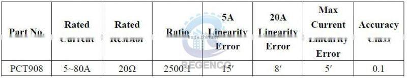 High Precision Current Transformer H Model