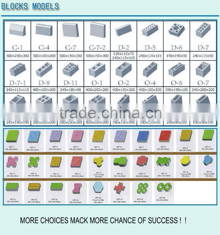 QT40-3A Movable Egg Laying price list of concrete block making machine
