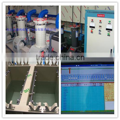 Electro Plating Machine for ABS