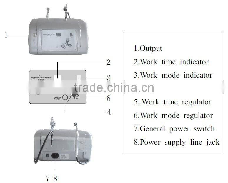 skin lightening injections water oxygen injection