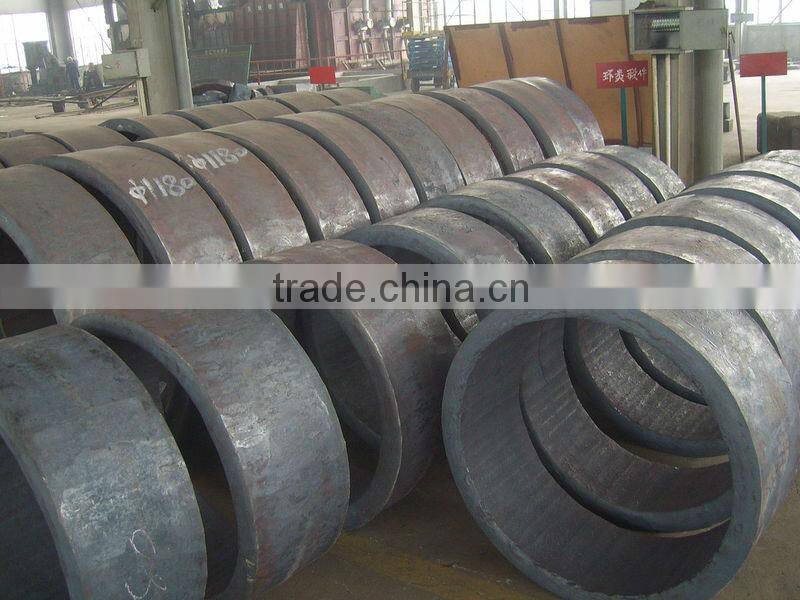 forged gear blank supply