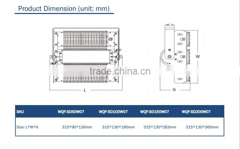 50W 100W 150W 200W 300W Creative module fins design led tunnel lighting lamp for 5 years warranty