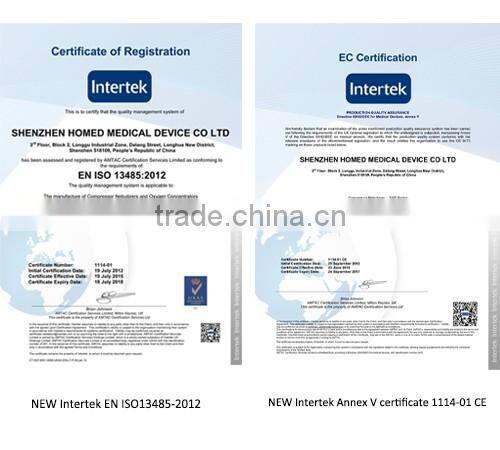 Homed portable Mesh ultrasonic Nebulizer