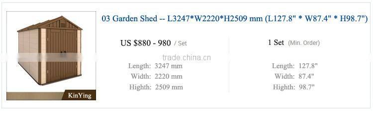 2016 China high quality plastic Shed made of HDPE