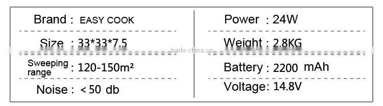 robot vacuum cleaner The first step for smart home appliance/floor cleaner/sweeping robot