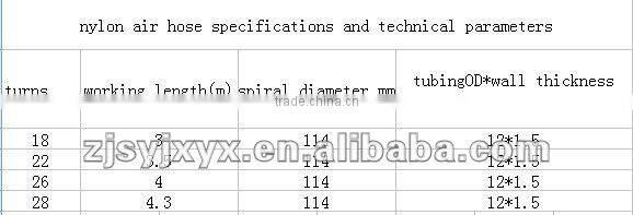 Nylon air hose
