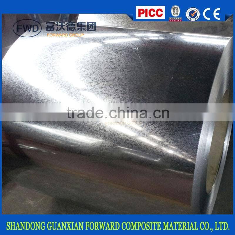 hot dipped galvanized steel coil