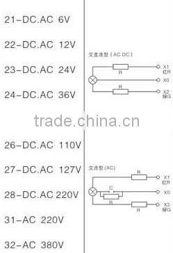 CNGAD Grounding position led lights(ground led lights,switch position indicator light)(GD16-22WN)