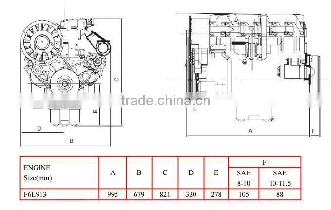 New Brand Deutz diesel engine F6L913 use for Construction Machniery