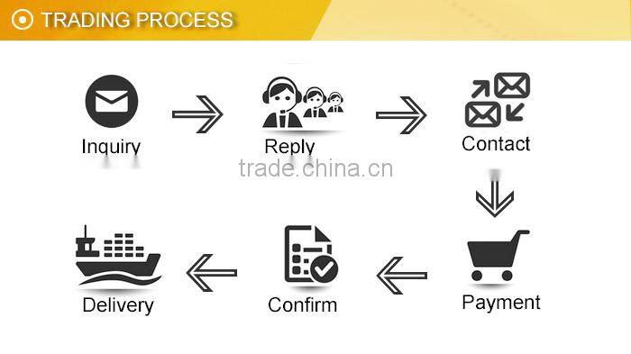 Transformer oil color OC1212